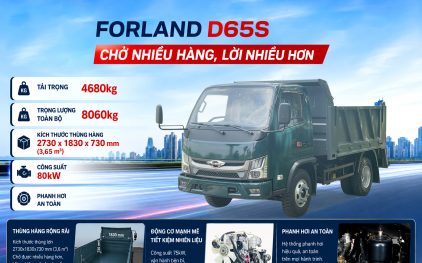 Forland D65S – Chở nhiều hàng, lời nhiều hơn